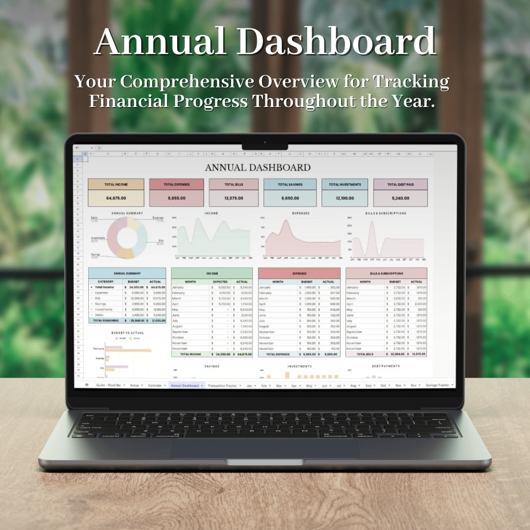 The Complete Annual Budgeting Solution