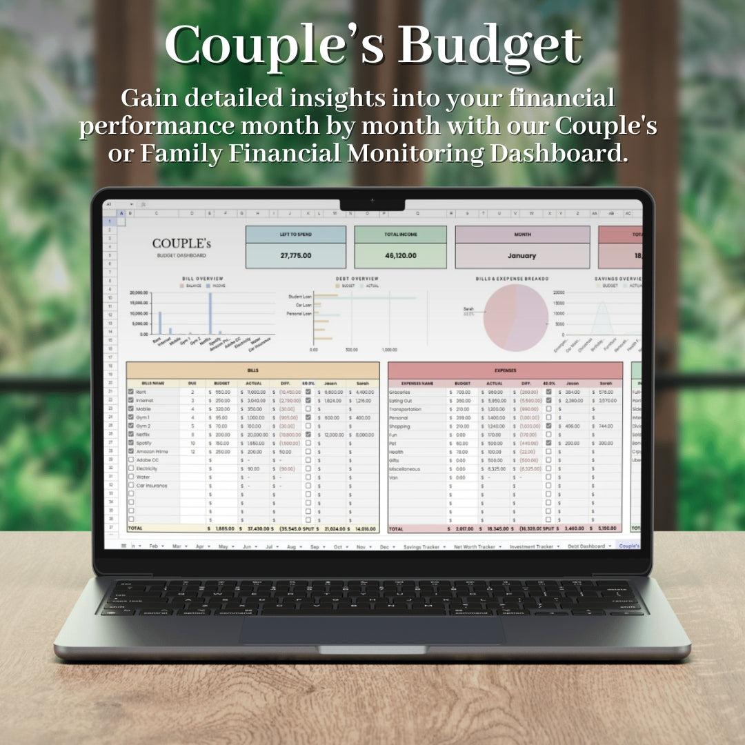 The Complete Annual Budgeting Solution